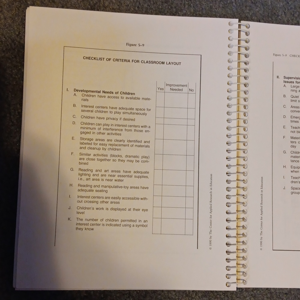 The complete book of forms for Managing the Early Childhood Program - Picture 3 of 5